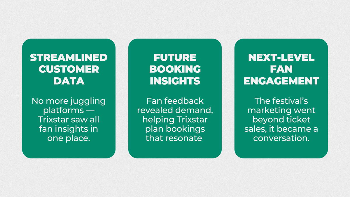 Trixstar Blog graphics ideas (1)